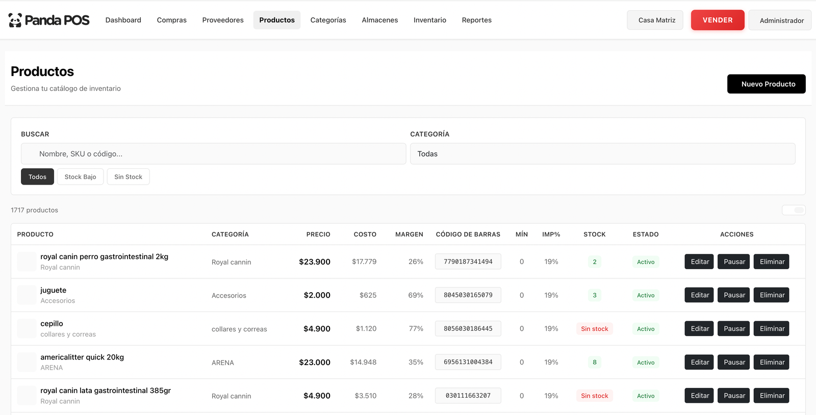 Gestión de productos